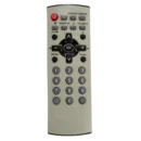 Generic CRT TV Remote No. URC57, Compatible with Panasonic CRT TV Remote Control (Exactly Same Remote will Only Work)